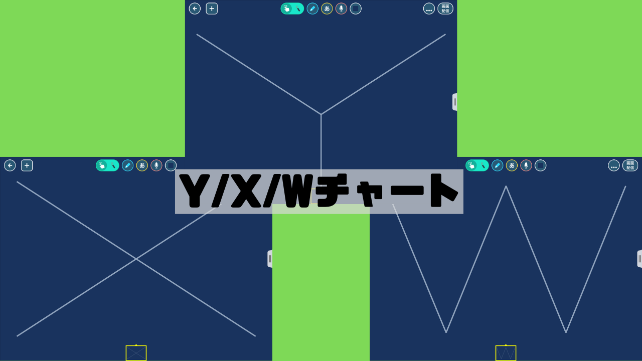 ロイロノートの使い方講座 シンキングツール Hs Press