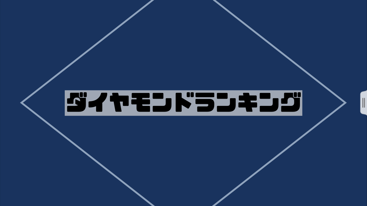 順序付ける